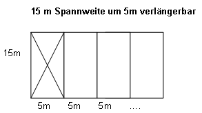 grosszelt 15m