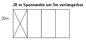 grosszelt 20m
