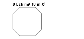 kleinzel8eck
