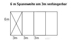 kleinzelt6m