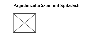 kleinzeltpagode